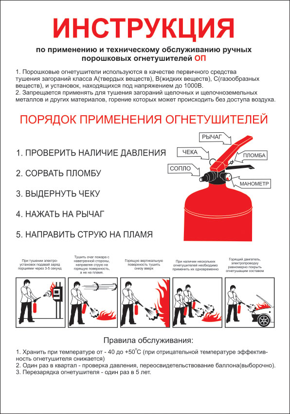 Правила Пользования Вибратором